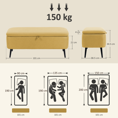  Banca pentru Capatul Patului cu Spatiu de Depozitare si Tapiterie din Poliester Galben, 101x38.5x44.5 cm [2]