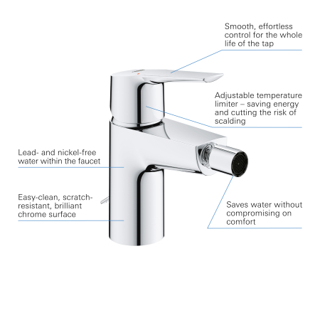 Baterie bideu Grohe 32281002, 1 bar, 34 mm, 147 mm, 111 mm, 390 mm, 1 orificii instalare, 3/8 dimensiune racord, Crom [3]