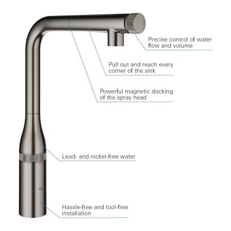 Baterie bucatarie Grohe 30444AL0, 1 bar, 366 mm, 199 mm, 1 orificii instalare, 1 sprayuri, 180 unghi pivotare, Grafit [1]