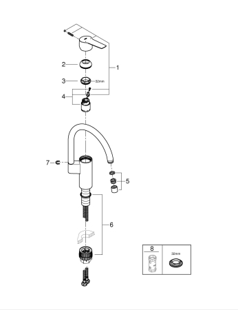 Baterie bucatarie Grohe 304692430, 0.8 bar, 339 mm, 183 mm, 1 orificii instalare, 1 sprayuri, 360 unghi pivotare, Negru [5]