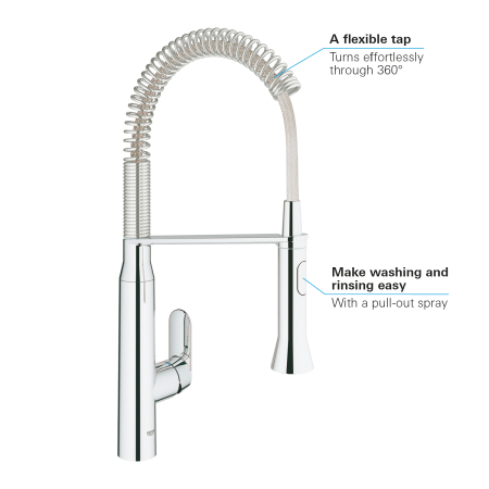 Baterie bucatarie Grohe 31379000, K7, tip comanda monocomanda, marime extra inalta, forma pipa tip c, crom [1]