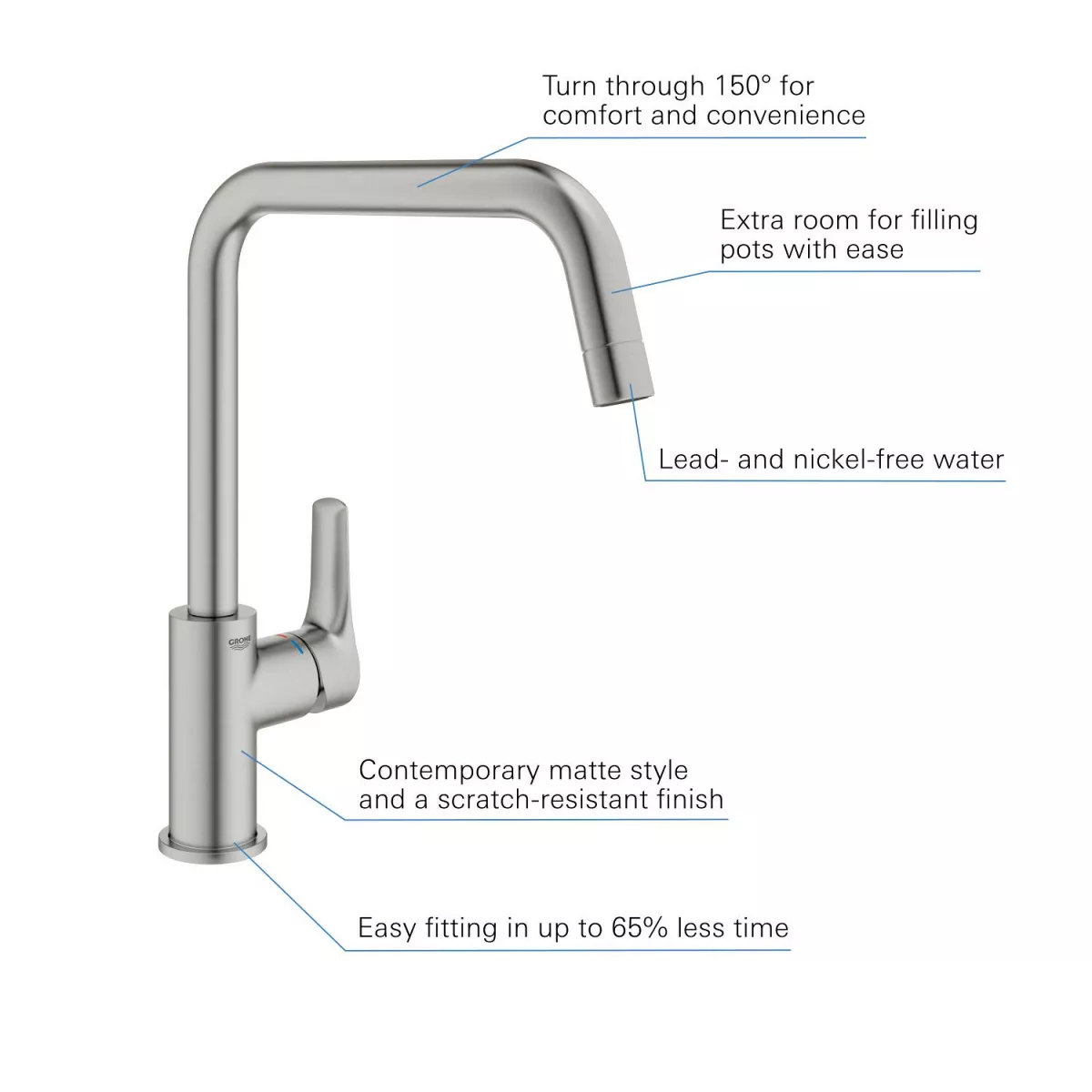 Baterie bucatarie Grohe Eurosmart, inalta, tip U, mat, otel satinat, 30567DC0 [1]