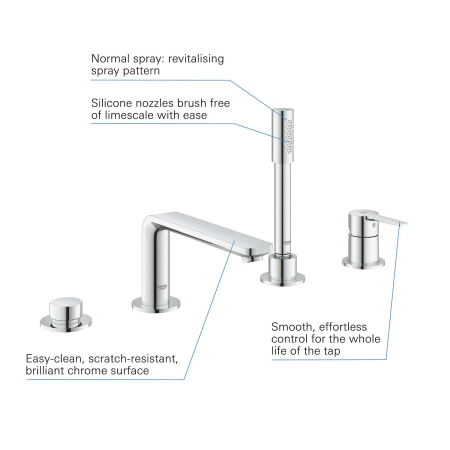 Baterie cada Grohe 19577001, 0.7 bar, 33 mm, 2 m, 197 mm, 450 mm, 212 mm, 2 orificii instalare, Crom [5]