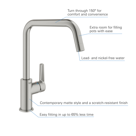 Baterie de bucatarie Grohe 30470DC0, Start, inalta, tip U, pivotanta, mat, otel satinat [2]