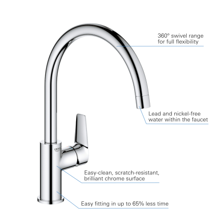 Baterie de bucatarie Grohe 30529001, 1 bar, 332 mm, 223 mm, 1 orificii instalare, 1 sprayuri, 360 unghi pivotare, Crom [3]