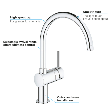 Baterie de bucatarie Grohe 32917000, 1 bar, 356 mm, 223 mm, 1 orificii instalare, 1 sprayuri, 360 unghi pivotare, Crom [2]