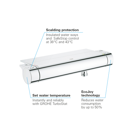 Baterie dus Grohe 34469001, 1 bar, 79 mm, 313 mm, 2 orificii instalare, 1/2 dimensiune racord furtun, Crom [2]