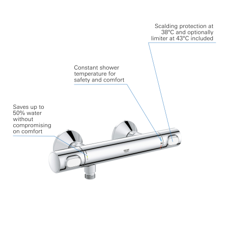Baterie dus Grohe 34840000, 1 bar, 317 mm, 72 mm, 2 orificii instalare, 1/2 dimensiune racord furtun, Crom [3]