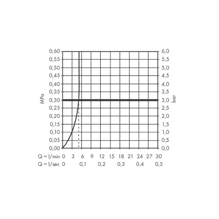Baterie lavoar cu montaj pe perete, Hansgrohe, Finoris, cu pipa 16,8 cm, negru mat [2]