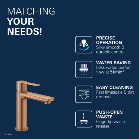 Baterie lavoar Grohe 23106DL1, 28 mm, 5 l/min, 0.6 bar, 35 mm, 180 mm, 128 mm, 360 mm, 1 orificii instalare, Cupru [10]