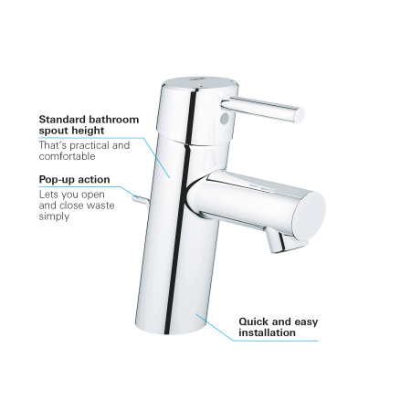 Baterie lavoar Grohe 32204001, 28 mm, 5.7 l/min, 1 bar, 35 mm, 155 mm, 101 mm, 1.57 kg, 370 mm, Crom [2]