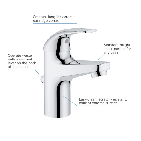 Baterie lavoar Grohe 32805000, BauCurve, tip comanda monocomanda, tip instalare pe lavoar, marime s, crom [1]