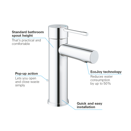 Baterie lavoar Grohe 32898001, 28 mm, 5.7 l/min, 1 bar, 35 mm, 174 mm, 94 mm, 1.41 kg, 360 mm, monocomanda, Crom [2]