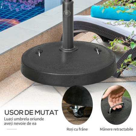  Baza pentru Umbrela de 23.5kg con 2 Manivele si Roti [4]