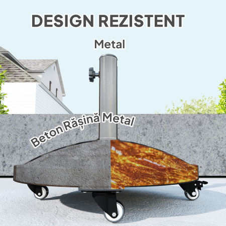  Baza Rotunda pentru Umbrela de Gradina cu Roti, Baza pentru Umbrela din Rasina de 21 kg, Suport Robust pentru Stalpi de 32mm/38mm/48mm pentru Exterior, Margine Piscina, Bronz [4]