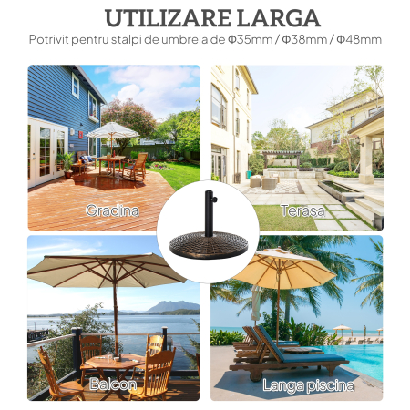  Baza Rotunda pentru Umbrela de Soare din Plastic cu Efect de Ratan 25 kg pentru Stalpi de 35 mm, 38 mm, 48 mm [5]