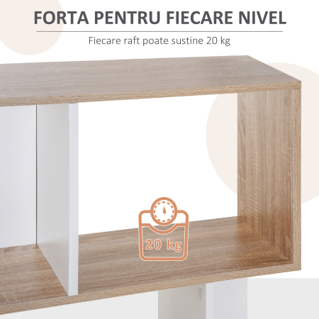  Biblioteca Perete - 5 Rafturi Lemn Alb 60×24×184,5 cm [4]