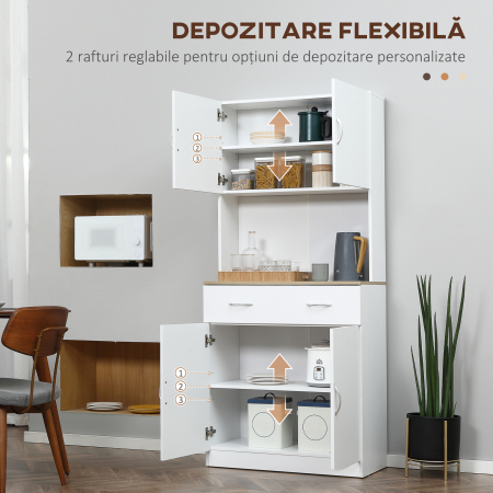  Bufet Bucatarie Alb 80×40×180 cm - Cu Dulap si Sertar [4]