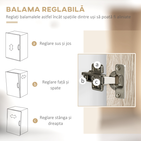  Bufet Bucatarie Alb & Lemn - Compartimentare Moderna & Practica [7]