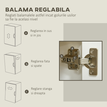  Bufet Bucatarie - Cu 3 Usi & Rafturi Reglabile, Modern si Practic [5]