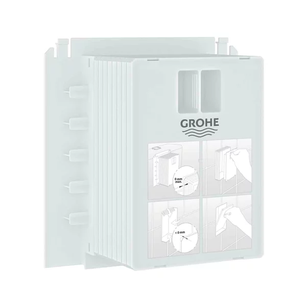 Clapete de actionare - Burduf de vizitare Grohe pentru placi de actionare mici