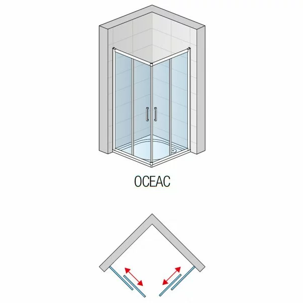 Cabina de dus patrata cu usi glisante SanSwiss Ocelia 80x80 sticla securizata 5 mm anticalcar [1]