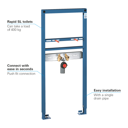 Cadru lavoar Grohe 38554001, suspendat Rapid SL, tip montare incastrat, tip instalare in perete, tip alimentare 1/2 [2]