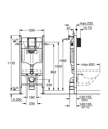Cadru WC 2in1 Grohe 38971000, 1130 mm, 500 mm, 90, 110 mm, 480 mm, 2 moduri spalare, incastrat, suport perete [7]
