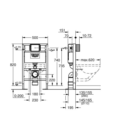 Cadru WC Grohe 38587000, 820 mm, 500 mm, 90, 110 mm, 480 mm, 2 moduri spalare, incastrat, uscata, otel [3]