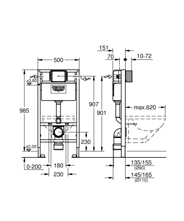 Cadru WC Rapid SL Grohe 38525001, 985 mm, 500 mm, 90, 110 mm, 480 mm, 2 moduri spalare, incastrat, otel [3]