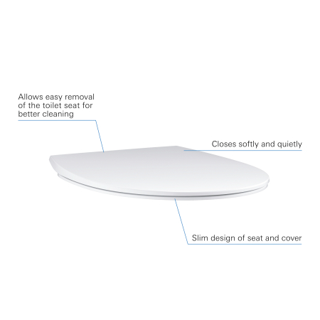 Capac WC Grohe 39898000, 449 mm, 364 mm, 1 functii speciale, capac softclose, suprafata antiaderent, Alb [9]