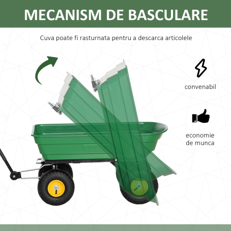 Carucior de Gradina  75L din Otel si PP cu Cuva Rabatabila si Maner de Transport, 109x52x94 cm, Verde [3]