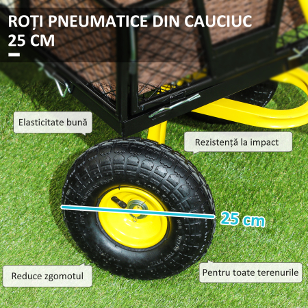  Carucior de Gradina din Otel cu Capacitate de 200 kg si Pereti Laterali Detasabili, 104x54x51 cm, Negru si Galben [3]