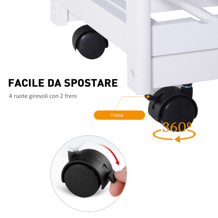  Carucior pentru Bucatarie cu Sertare si Suport Sticle Lemn si Alb [4]