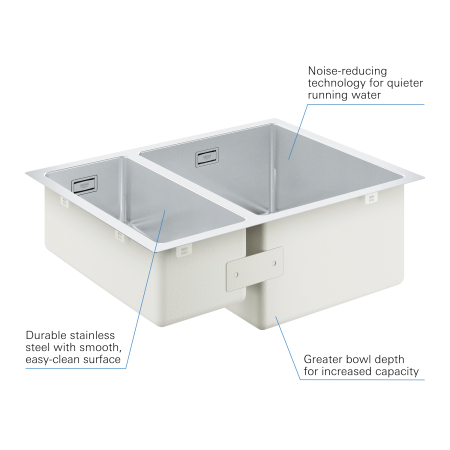 Chiuveta bucatarie Grohe 31576SD1, K700, 585 x 440 mm, montare sub/pe blat, 2 cuve, set scurgere, antifonare, inox [3]