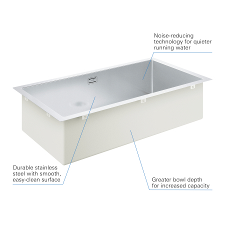 Chiuveta bucatarie Grohe 31580SD1, 864 mm, 464 mm, 200 mm, 800 x 400 x 200 mm, 900 mm, 10 mm, 1 nr boluri, Crom [2]