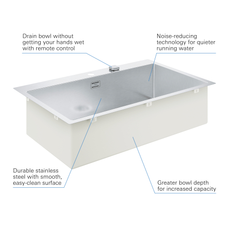 Chiuveta de bucatarie Grohe 31584SD1, K800, montare in/pe blat, 846 x 510 mm, 1 cuva, evacuare automata, inox satinat [2]