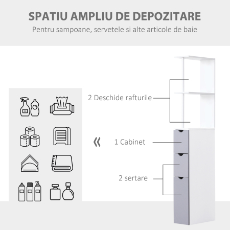  Coloana Baie 15×33×140 cm - Alb & Gri, Spatiu Vertical Compact [3]