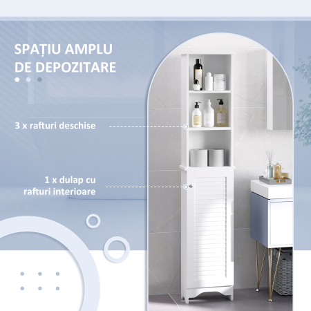  Coloana Baie cu Raft pe 3 Niveluri si Dulapior Inchis [3]