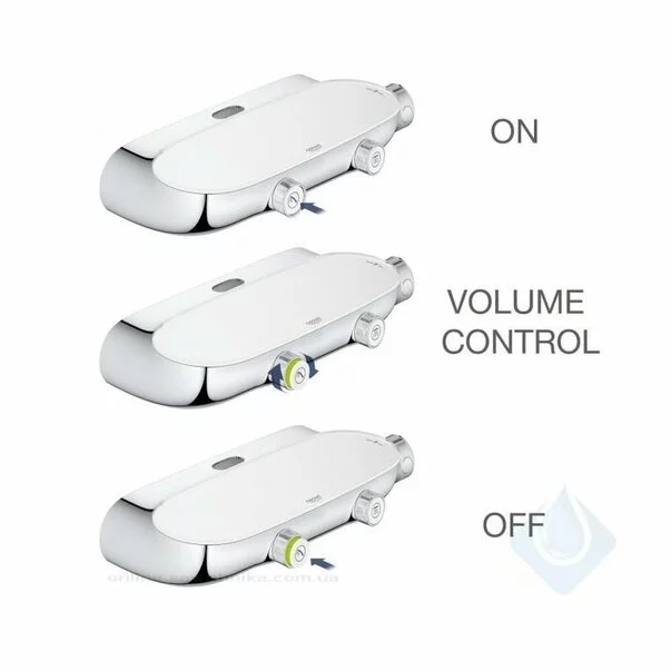 Coloana de dus cu baterie termostatata Grohe RainShower System SmartControl 360 Mono [2]