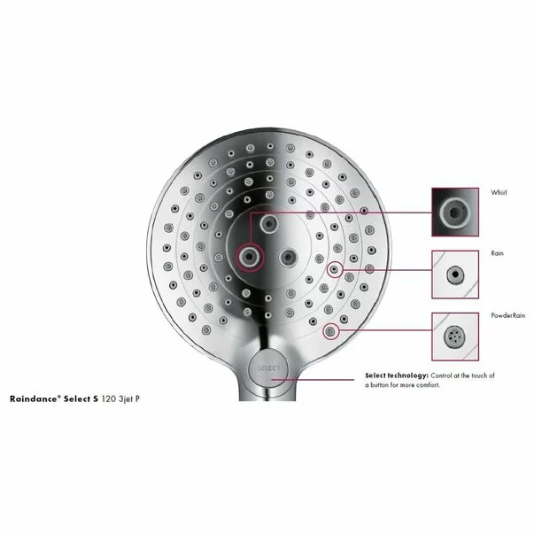 Coloana de dus cu baterie termostatata Hansgrohe Raindance Select S 240 cu 1 functie [7]