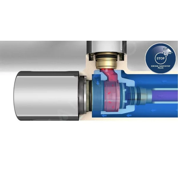 Coloana de dus cu baterie termostatata negru mat Grohe Vitalio 250 Cube [3]