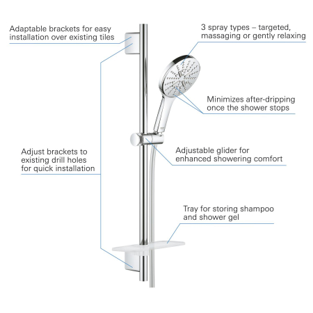 Coloana de dus Grohe 26575000, dus SmartActive 130, montaj aparent, numar functii para dus 3, lungime furtun m 1.5, crom [4]