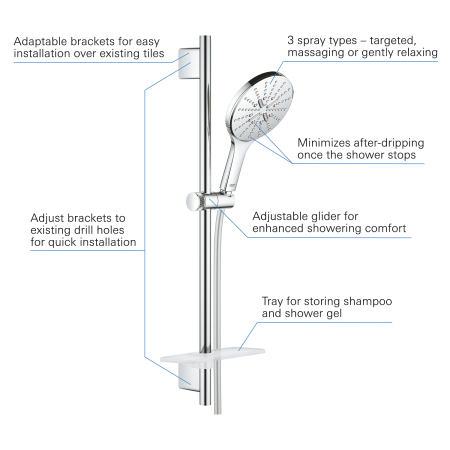 Coloana de dus Grohe 26591000, 1.75 m, 150 mm, 600 mm, 3 functii para dus, 1/2 conexiune furtun, Crom [2]