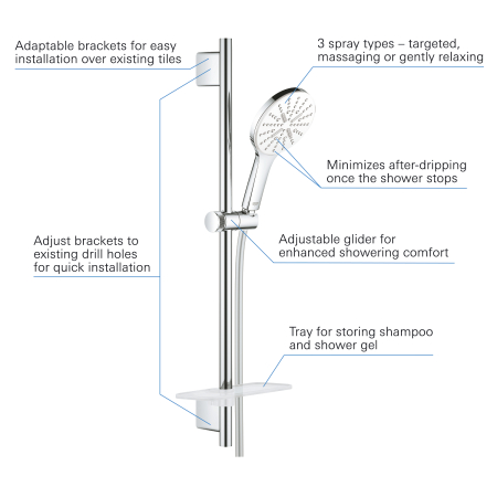 Coloana dus Grohe 26577LS0, SmartActive 130, 600 mm, 3 functii, etajera, crom [4]