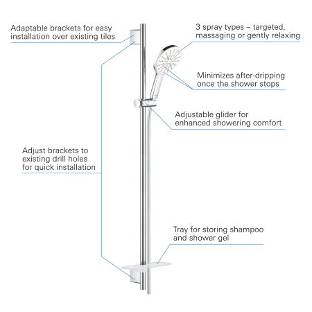 Coloana dus Grohe 26578LS0, SmartActive 130, 900 mm, 3 functii, etajera, crom [4]
