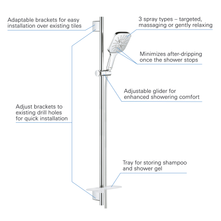 Coloana dus Grohe 26586000, 1.75 m, 130 mm, 900 mm, 3 functii para dus, 1/2 conexiune furtun, conexiune universala, Crom [4]