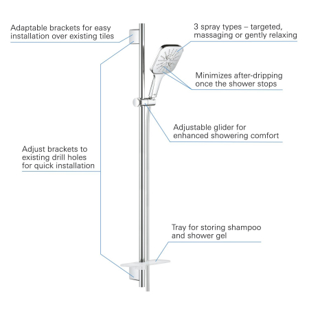 Coloana dus Grohe 26587000, 1.75 m, 130 mm, 900 mm, 3 functii para dus, 1/2 conexiune furtun, conexiune universala, Crom [2]