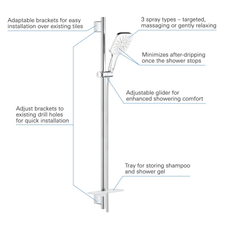Coloana dus Grohe 26587LS0, SmartActive 310 Cube, 900 mm, 3 functii, crom [3]