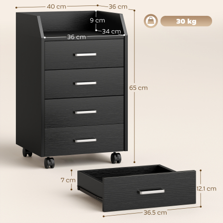  comoda birou,comoda birou cu roti, comoda documente, comoda pe roti, comoda cu sertare, mobilier birou [2]
